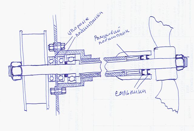 Мотовесло своими руками чертежи
