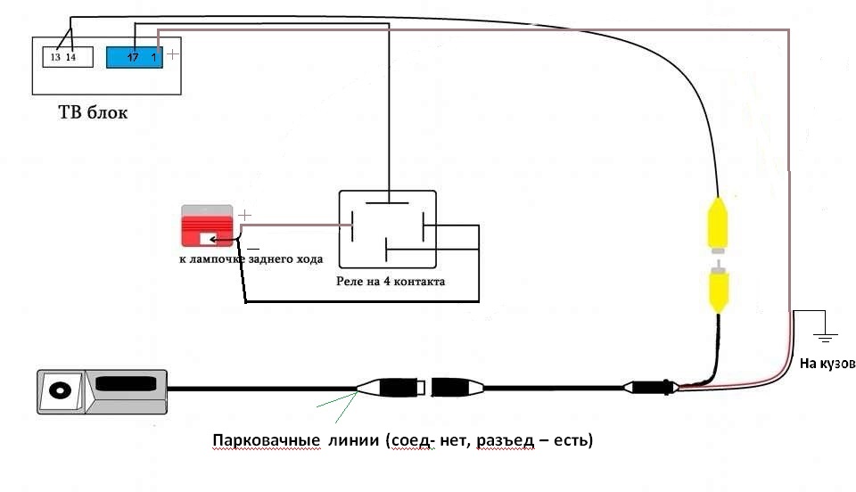 Схема подключения задней камеры видеорегистратора